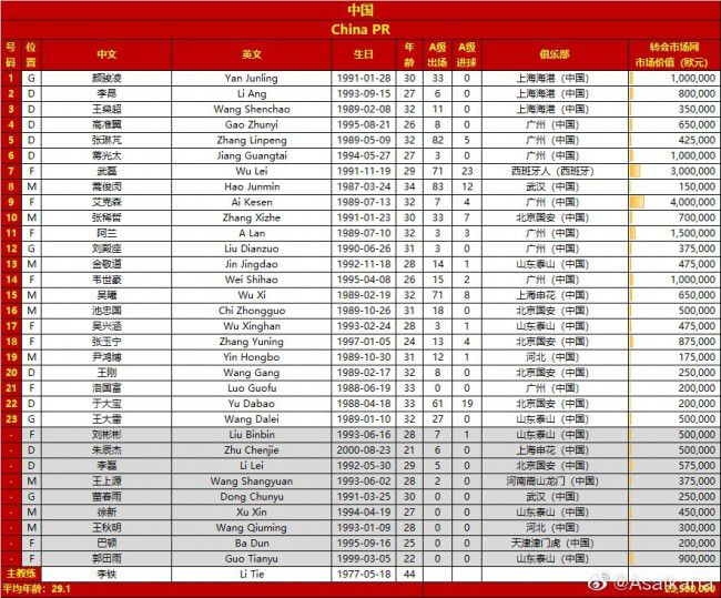 关于本赛季主场10战10胜——这是很棒的纪录，不是吗？我们需要的就是继续保持。